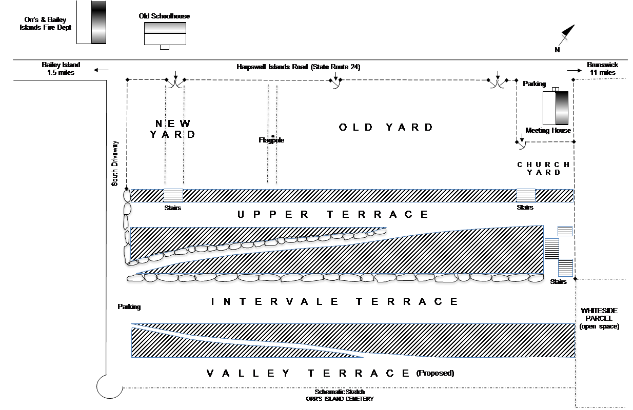 Cemetery Schematic Map